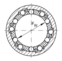 KB16-PP INA