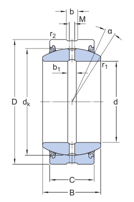 GE120ES-2RS SKF